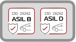 New Aufio Sampe Rate Converter IP core from caST