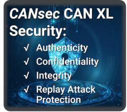 CAST introduces the first CANsec IP core for CAN XL bus security