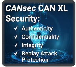 CANsec will bring security to the CAN XL bus.