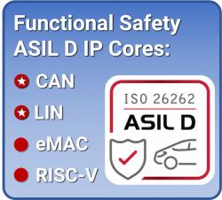 ASIL D certified automotive IP cores from CAST: CAN, LIN, eMAC, RISC-V processor