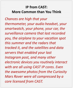 cast-pull-quote-box.png Discover how CAST's high-quality and trusted IP cores are seamlessly integrated into a wide range of everyday electronic devices.
