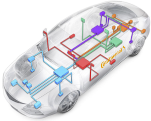 Automobile Networks Illustration