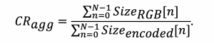 The aggregate compression ratio