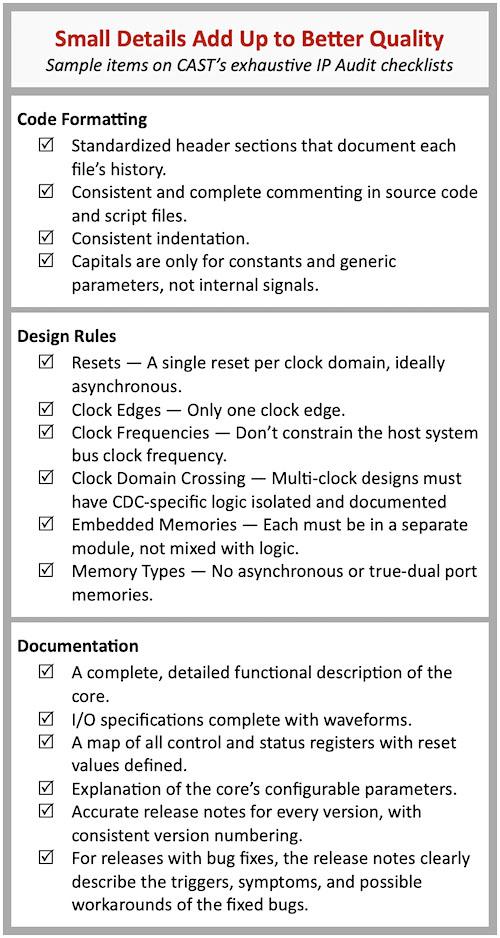 	CAST IP cores undergo a rigorous audit to ensure high-quality IP products that satisfy ASIC & FPGA designers.