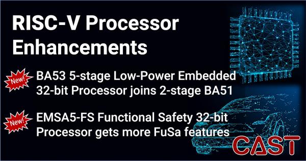 New RISC-V deeply embedded and improved functional safety processor now available