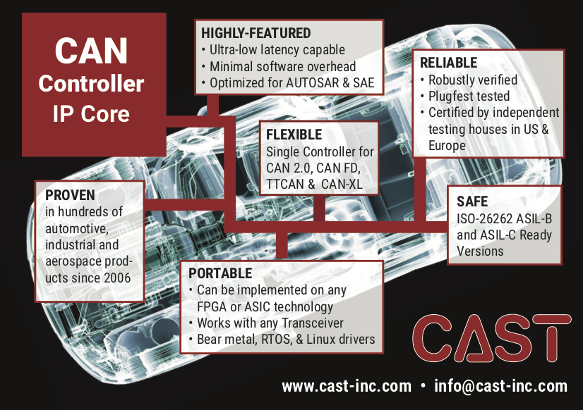 CAST CAN 2.0, CAN FD & CAN XL Controller IP Core