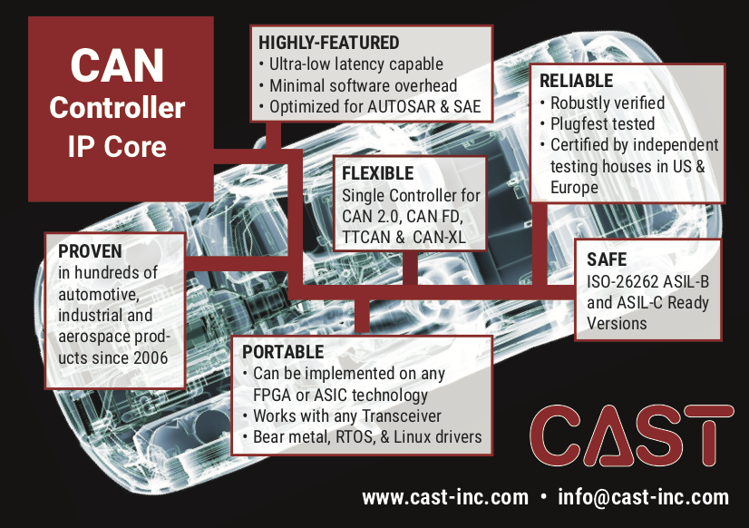 CAST CAN 2.0, CAN FD & CAN XL Controller IP Core CAST CAN 2.0, CAN FD & CAN XL Controller IP Core