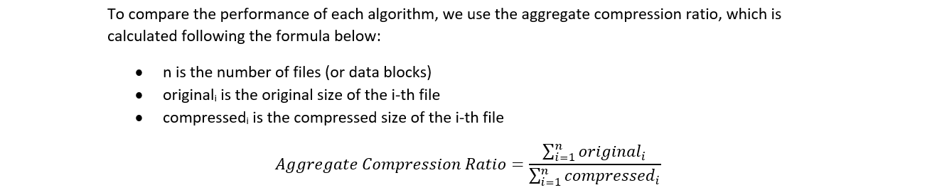 Aggregate Compression Ratio Aggregate Compression Ratio